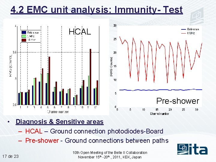 4. 2 EMC unit analysis: Immunity- Test HCAL Pre-shower • Diagnosis & Sensitive areas