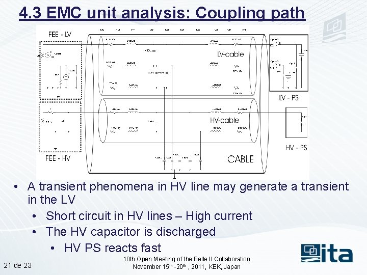 4. 3 EMC unit analysis: Coupling path • A transient phenomena in HV line