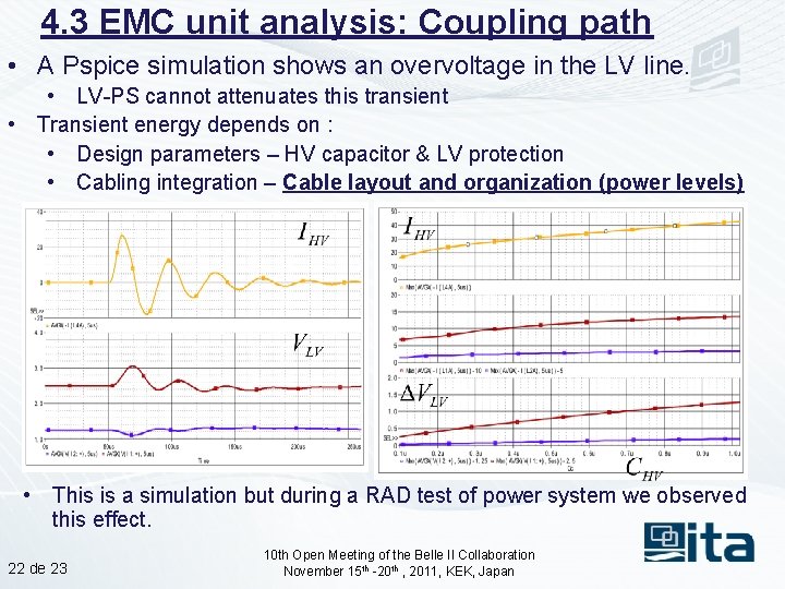 4. 3 EMC unit analysis: Coupling path • A Pspice simulation shows an overvoltage