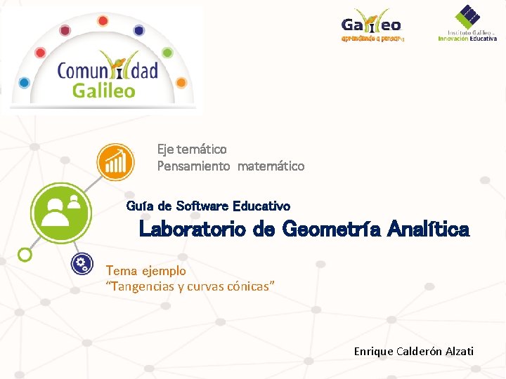 Eje temático Pensamiento matemático Guía de Software Educativo Laboratorio de Geometría Analítica Tema ejemplo