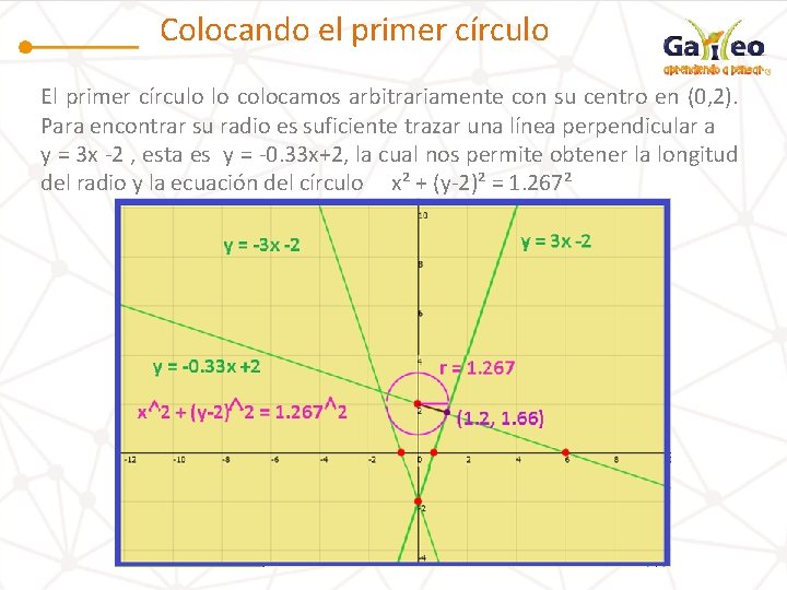 Colocando el primer círculo El primer círculo lo colocamos arbitrariamente con su centro en