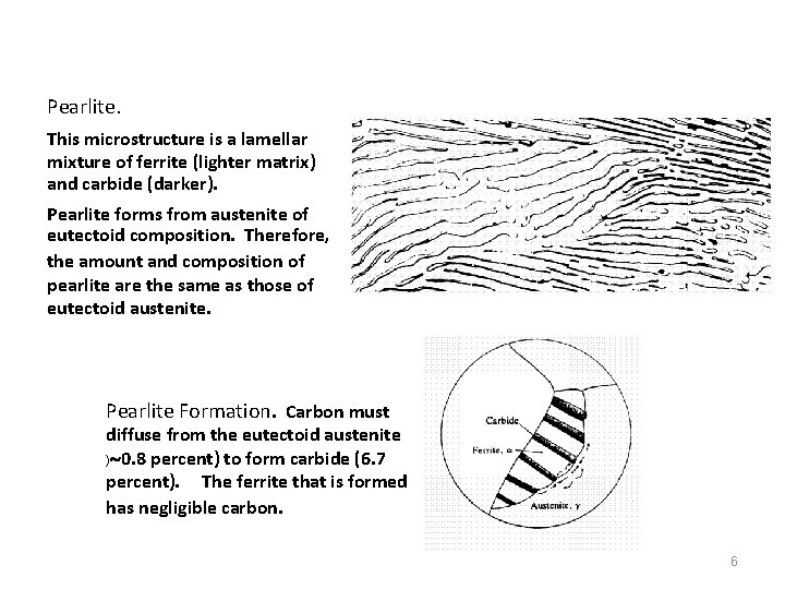 Pearlite. This microstructure is a lamellar mixture of ferrite (lighter matrix) and carbide (darker).