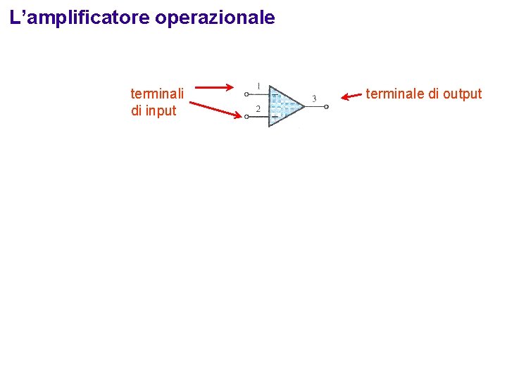 L’amplificatore operazionale terminali di input terminale di output Alimentazioni: massa – nodo comune 