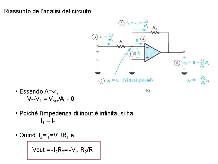 Riassunto dell’analisi del circuito • Essendo A= , V 2 -V 1 = Vout/A