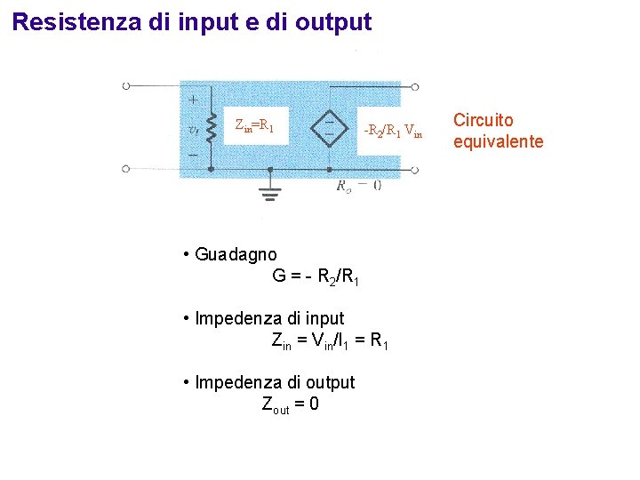 Resistenza di input e di output Zin=R 1 -R 2/R 1 Vin • Guadagno