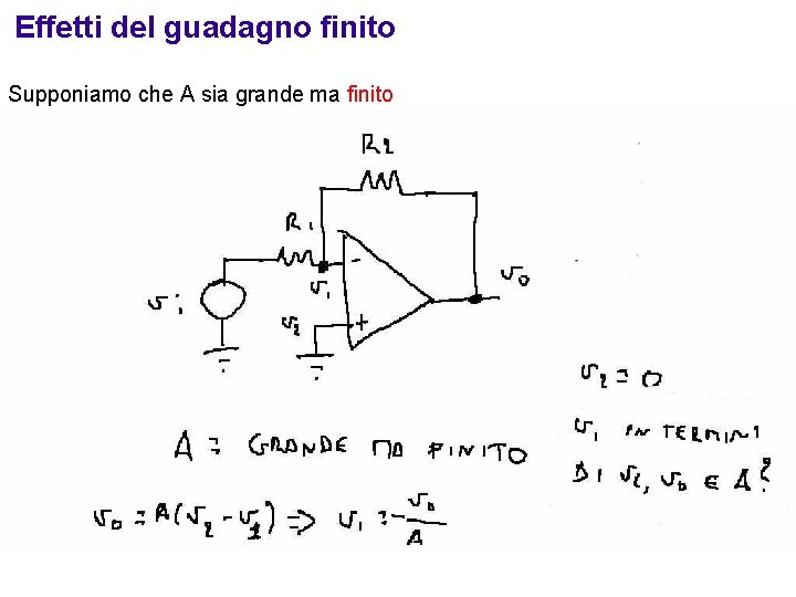 Effetti del guadagno finito Supponiamo che A sia grande ma finito 