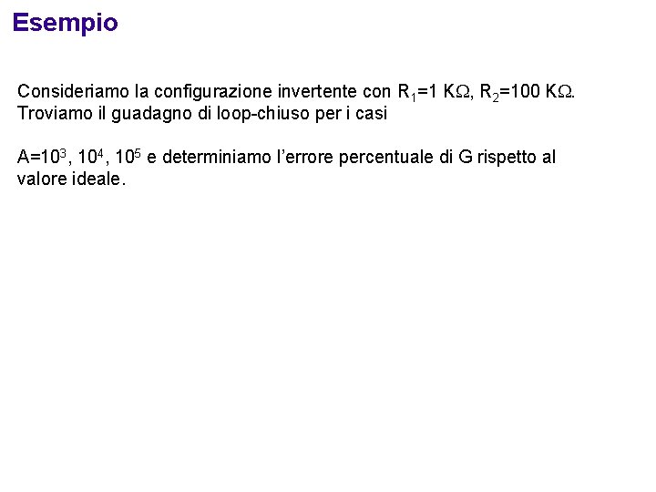 Esempio Consideriamo la configurazione invertente con R 1=1 K , R 2=100 K. Troviamo