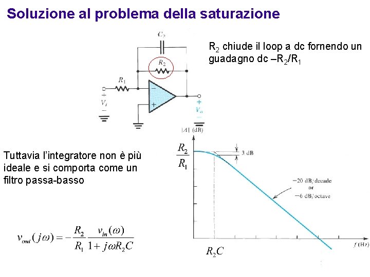 Soluzione al problema della saturazione R 2 chiude il loop a dc fornendo un