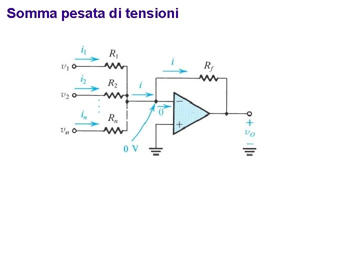 Somma pesata di tensioni 