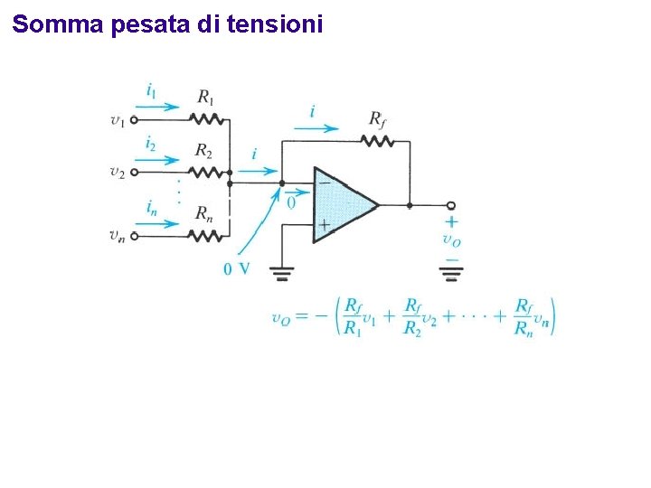 Somma pesata di tensioni 