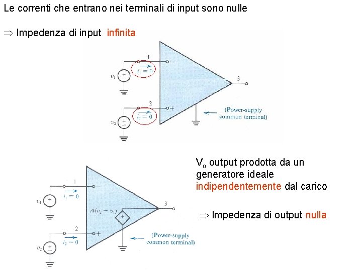 Le correnti che entrano nei terminali di input sono nulle Impedenza di input infinita