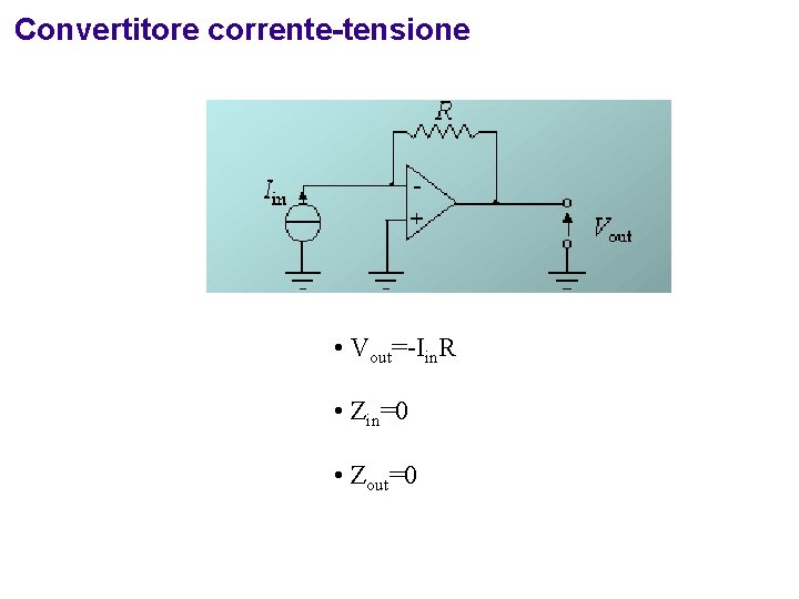 Convertitore corrente-tensione • Vout=-Iin. R • Zin=0 • Zout=0 