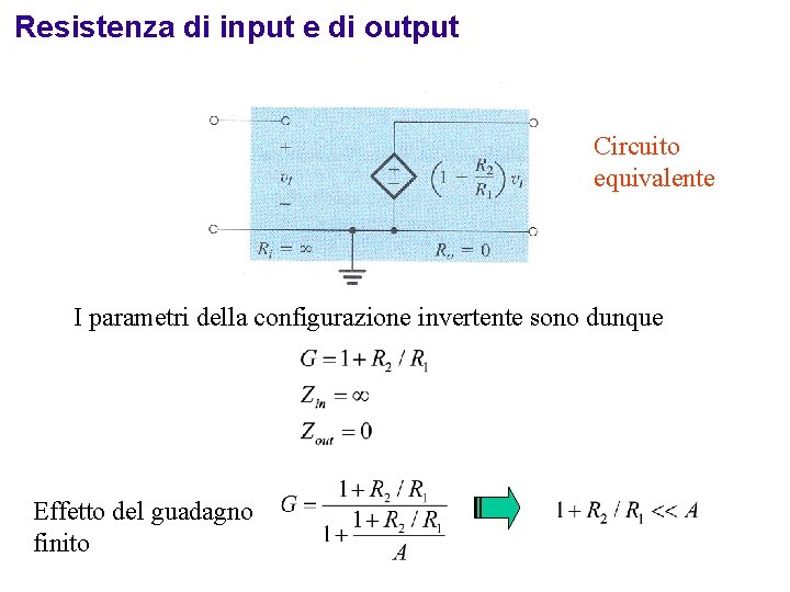 Resistenza di input e di output Circuito equivalente I parametri della configurazione invertente sono