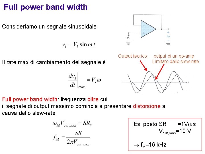 Full power band width Consideriamo un segnale sinusoidale Output teorico Il rate max di