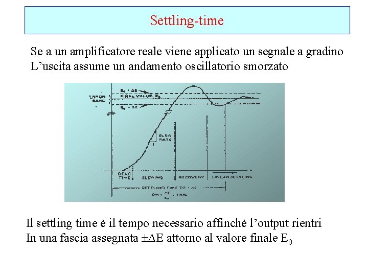 Settling-time Se a un amplificatore reale viene applicato un segnale a gradino L’uscita assume