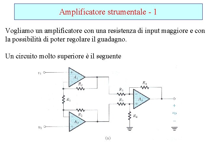 Amplificatore strumentale - 1 Vogliamo un amplificatore con una resistenza di input maggiore e