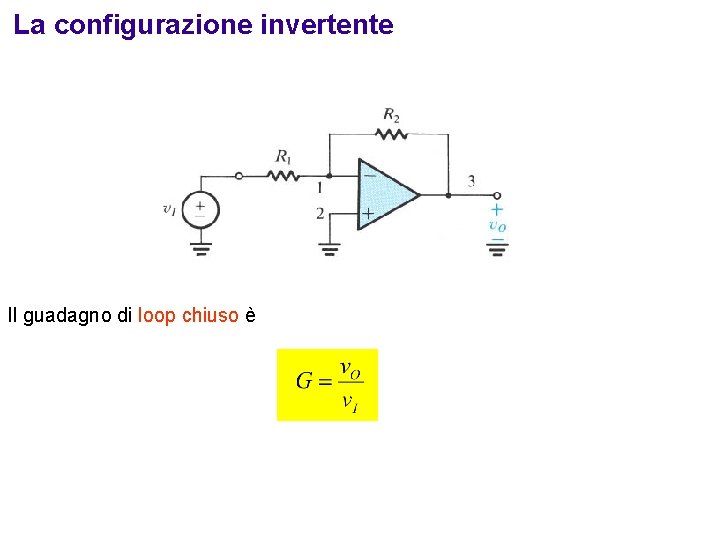 La configurazione invertente Il guadagno di loop chiuso è 