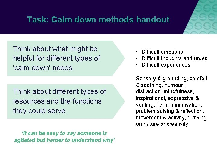 Task: Calm down methods handout Think about what might be helpful for different types
