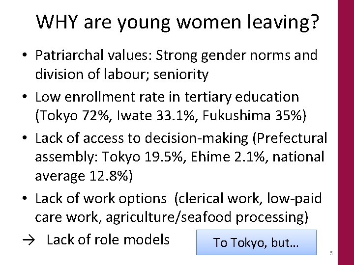 WHY are young women leaving? • Patriarchal values: Strong gender norms and division of