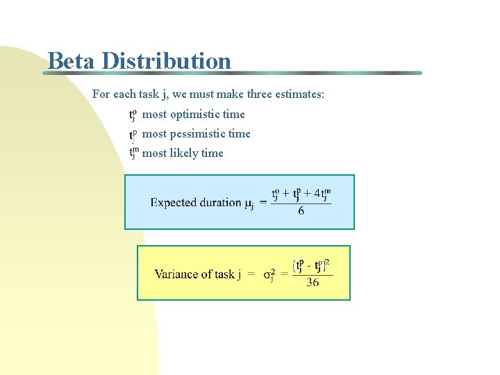 Beta Distribution For each task j, we must make three estimates: most optimistic time Beta Distribution For each task j, we must make three estimates: most optimistic time
