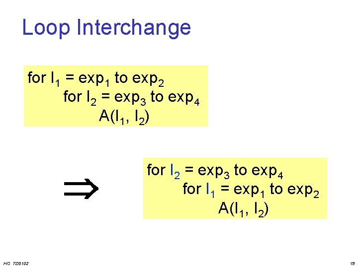 Loop Interchange for I 1 = exp 1 to exp 2 for I 2