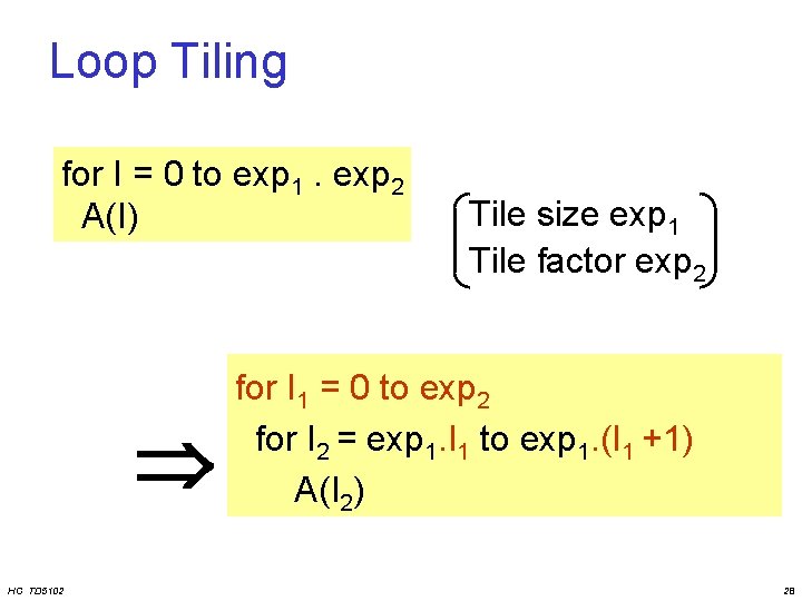 Loop Tiling for I = 0 to exp 1. exp 2 A(I) HC TD