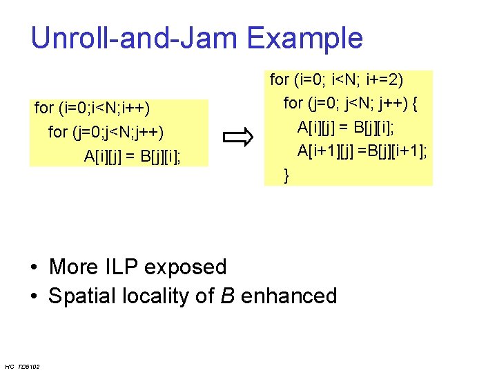 Unroll-and-Jam Example for (i=0; i<N; i++) for (j=0; j<N; j++) A[i][j] = B[j][i]; for