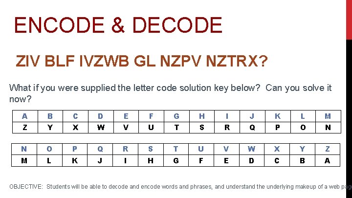 ENCODE & DECODE ZIV BLF IVZWB GL NZPV NZTRX? What if you were supplied