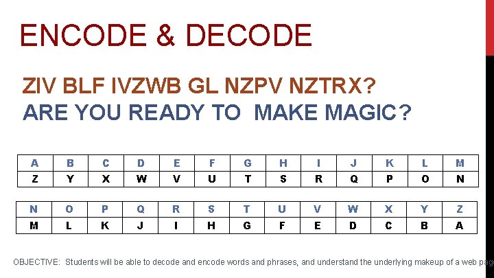 ENCODE & DECODE ZIV BLF IVZWB GL NZPV NZTRX? ARE YOU READY TO MAKE