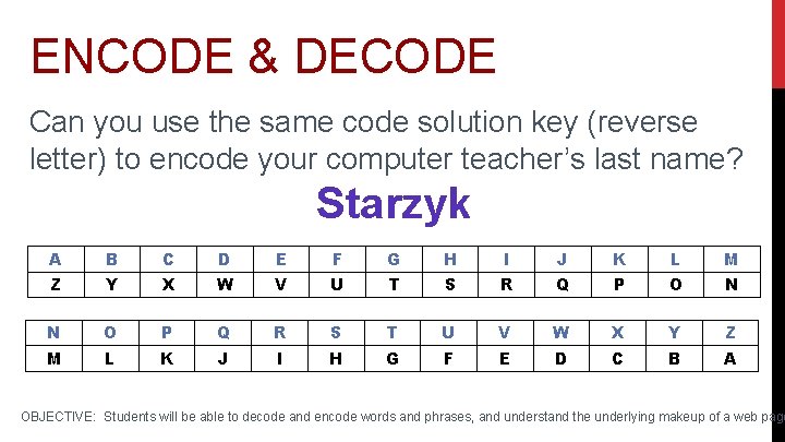 ENCODE & DECODE Can you use the same code solution key (reverse letter) to