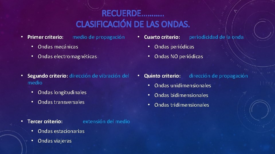 RECUERDE………. . CLASIFICACIÓN DE LAS ONDAS. • Primer criterio: medio de propagación • Cuarto