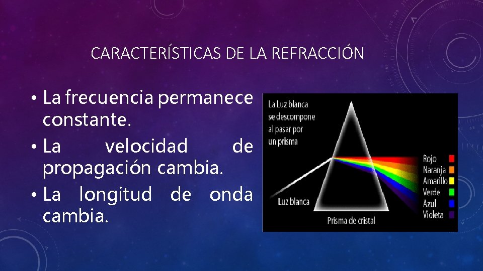 CARACTERÍSTICAS DE LA REFRACCIÓN • La frecuencia permanece constante. • La velocidad de propagación