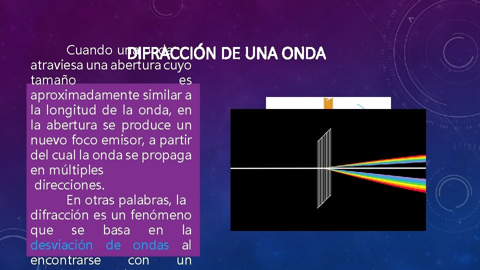 Cuando una onda DIFRACCIÓN atraviesa una abertura cuyo tamaño es aproximadamente similar a la