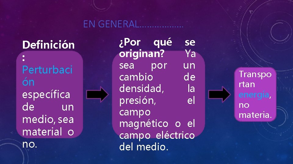 EN GENERAL……………… Definición : Perturbaci ón específica de un medio, sea material o no.