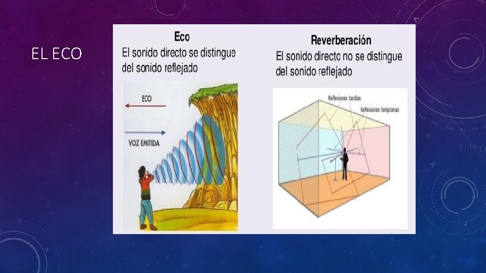 EL ECO 