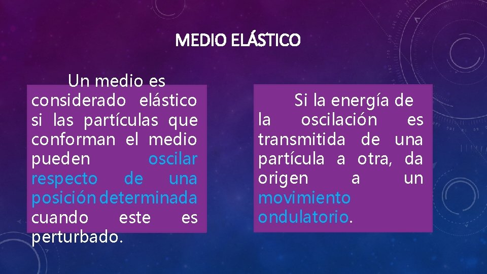 MEDIO ELÁSTICO Un medio es considerado elástico si las partículas que conforman el medio