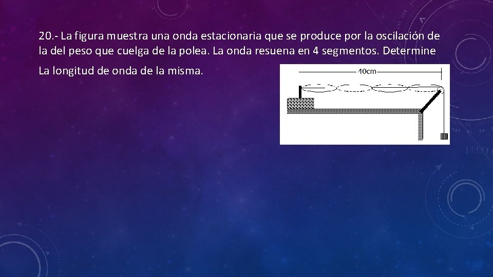 20. - La figura muestra una onda estacionaria que se produce por la oscilación