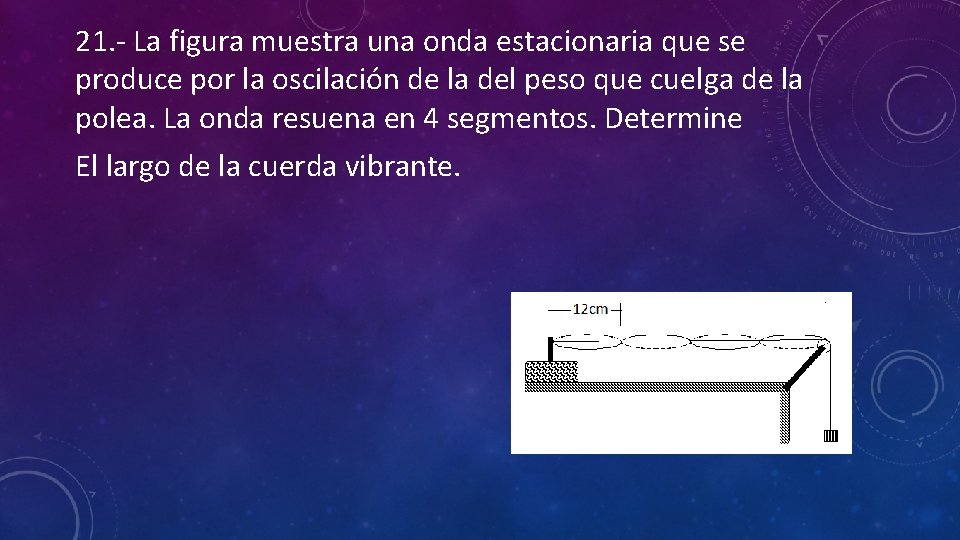 21. - La figura muestra una onda estacionaria que se produce por la oscilación