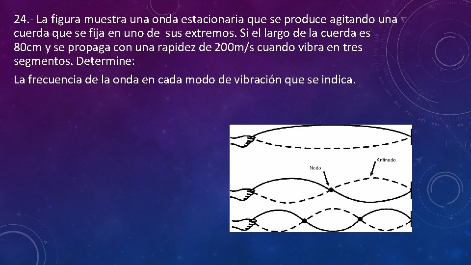 24. - La figura muestra una onda estacionaria que se produce agitando una cuerda