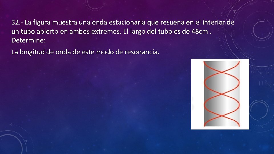 32. - La figura muestra una onda estacionaria que resuena en el interior de