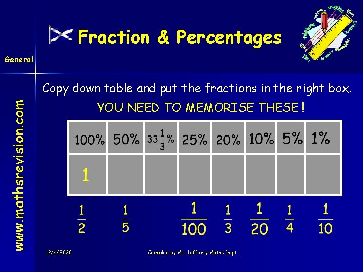 Fraction & Percentages General www. mathsrevision. com Copy down table and put the fractions Fraction & Percentages General www. mathsrevision. com Copy down table and put the fractions