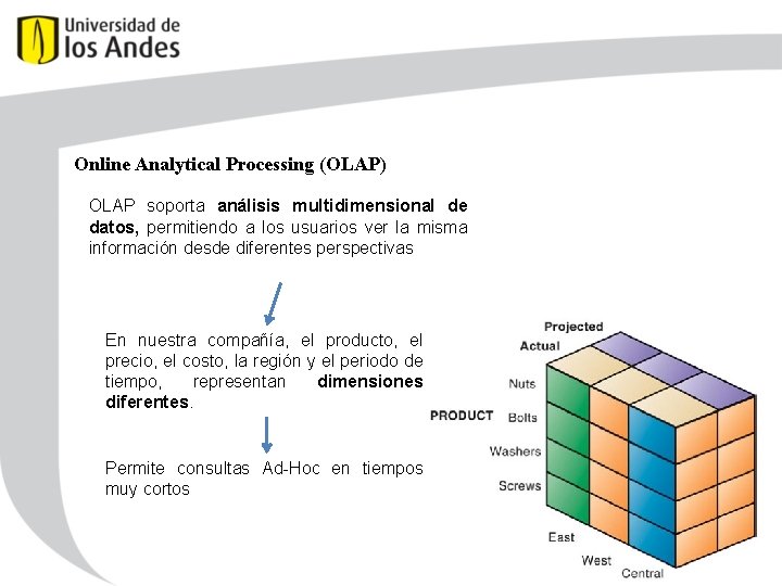 Online Analytical Processing (OLAP) OLAP soporta análisis multidimensional de datos, permitiendo a los usuarios