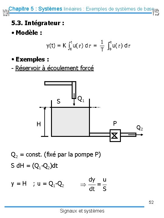 Chapitre 5 : Systèmes linéaires : Exemples de systèmes de base 5. 3. Intégrateur