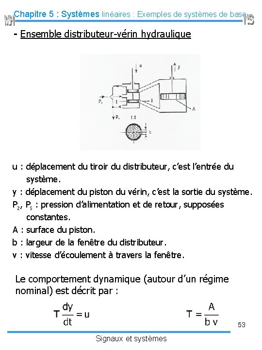 Chapitre 5 : Systèmes linéaires : Exemples de systèmes de base - Ensemble distributeur-vérin