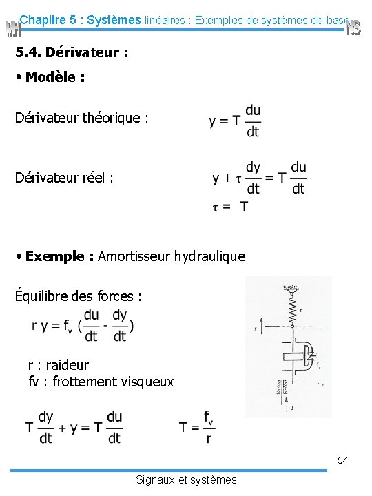 Chapitre 5 : Systèmes linéaires : Exemples de systèmes de base 5. 4. Dérivateur