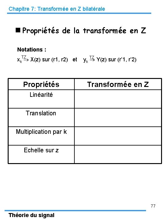 Chapitre 7: Transformée en Z bilatérale Propriétés de la transformée en Z Notations :