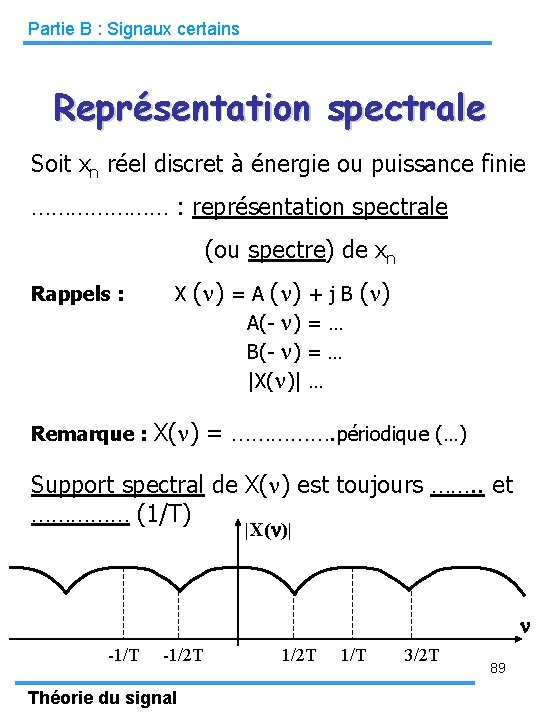 Partie B : Signaux certains Représentation spectrale Soit xn réel discret à énergie ou