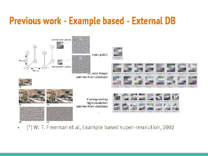 Previous work - Example based - External DB ■ [*] W. T. Freeman et