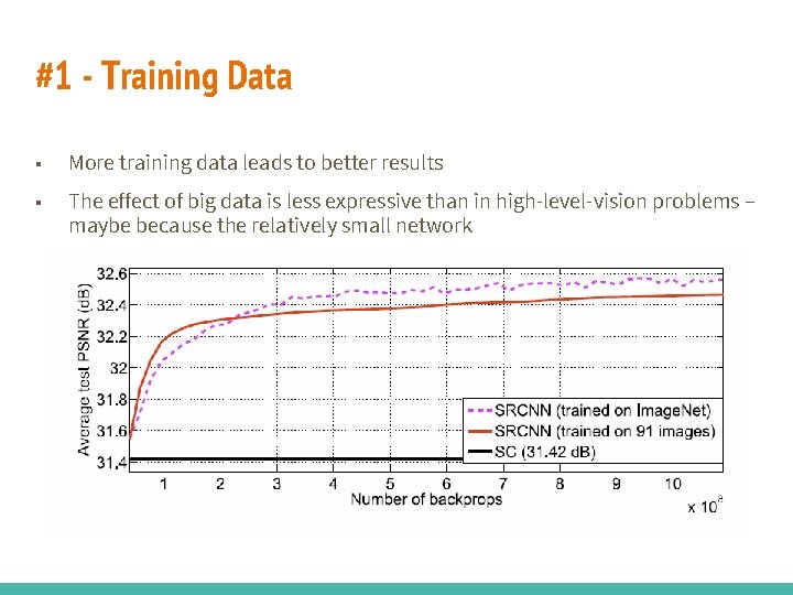 #1 - Training Data ■ More training data leads to better results ■ The