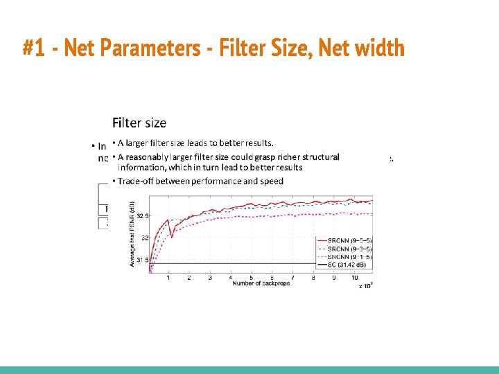 #1 - Net Parameters - Filter Size, Net width 